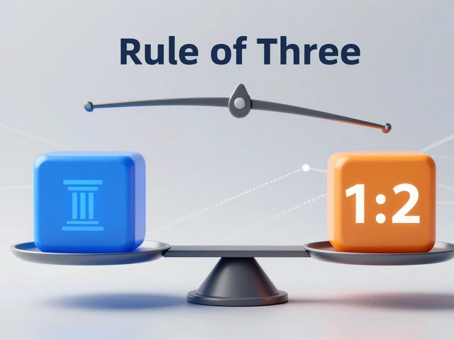 What is the Rule of Three in Innovation Policy? A Guide to Balancing R&D