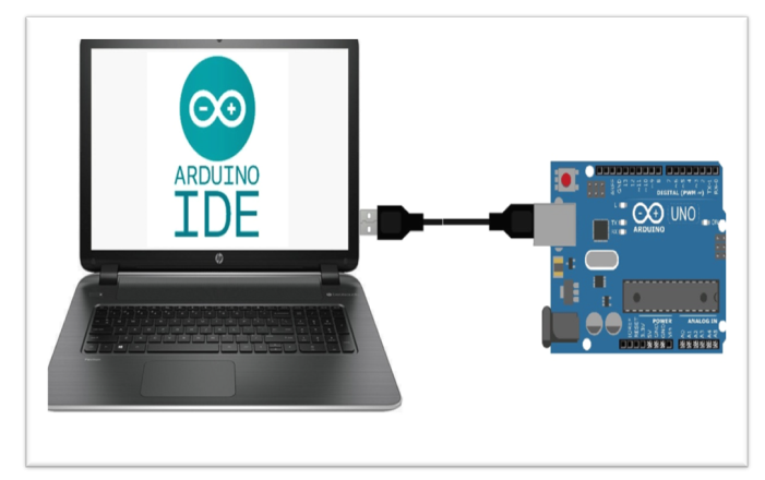 Arduino IDE Coding